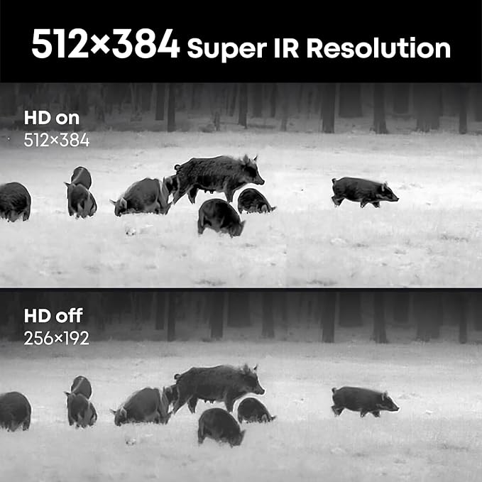 Thermal Master T2 Pro Android Thermal Monocular, 1579 Yards Night Infrared Camera with 13mm Lens, Tactical Handle, Scope Mount, Work for Outdoor Wildlife Observation, Light Black