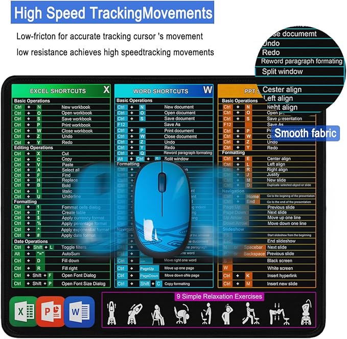 Excel Shortcuts Mouse Pad, Large Mouse Pad with Double Stitched Edges, 14.9 x 11.7 inches Premium-Textured & Waterproof Mousepad, Nonslip Natural Rubber Base Mousepad for Laptop,Computer, Office