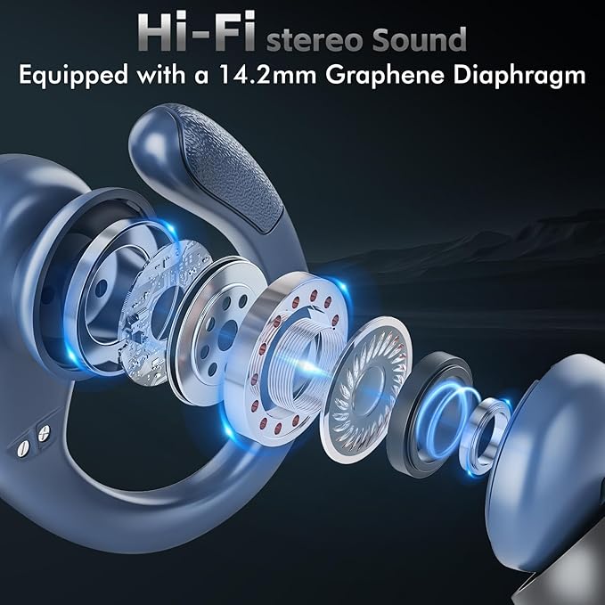 HAOYUYAN Wireless Earbuds Bluetooth 5.3 Headphones with 80H Playback, IPX7 Waterproof Over Ear Buds with LED Power Display for Sports Running Workouts (Navy Blue)