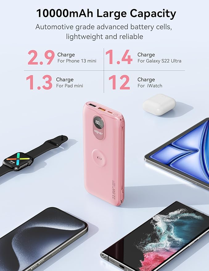 Portable Charger, 10000mAh 22.5W Power Bank Fast Charging with Wall Plug, Built-in Cables, LED Display, Compact Lightweight USB C Travel Battery Pack for iPhone 17/16, Android Cell Phone, Pad, iWatch