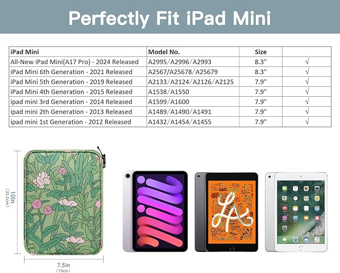 TiMOVO 8-9 Inch Tablet Sleeve Case for All-New iPad mini 7 (A17 Pro, 2024), iPad mini 6 (8.3-Inch, 2021), iPad mini 5/4/3/2/1, Portable Protective Pouch Bag for iPad mini, Green Flower