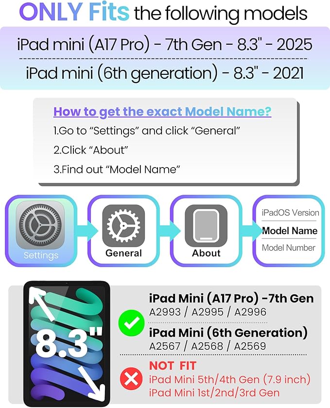 Kids Case for iPad mini 7 (A17 Pro) 2024 / Mini 6th Gen 2021 8.3 inch – Lightweight Flexible Shockproof Rotating Stand Handle Rugged Cover for iPad mini 7th 6 Generation Girls Boys, Blue Green