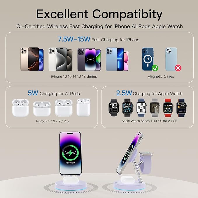 New 3 in 1 Charging Station for Apple Compatible with Magsafe Charger Stand for iPhone 17 16 15 14 13 12 Wireless Charging Station for AirPods Wireless Charger for iWatch Series