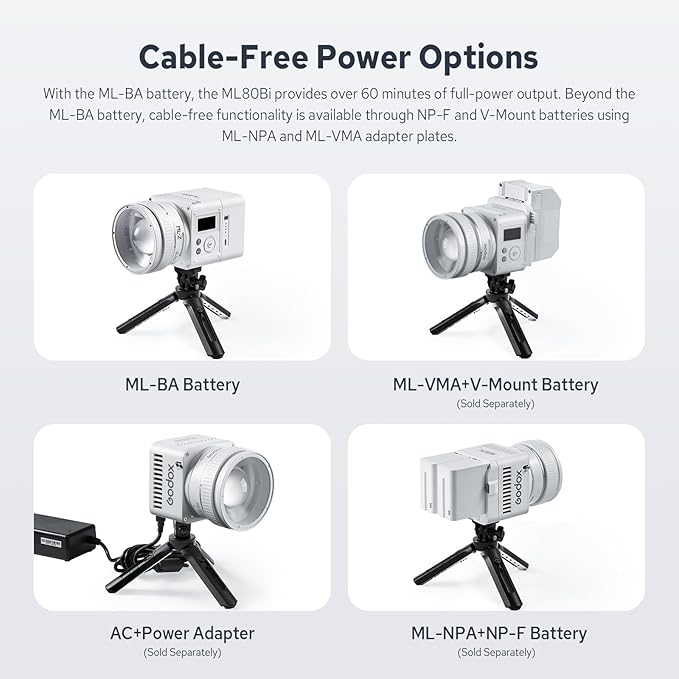 Godox ML80Bi COB Video Light w/95Wh Detachable Battery, Brighter Bi-Color Led Video Light 29600lux@5600K 1m, CRI 96, 2800K-6500K,11FX, Dimming 0%~100%, Portable Continuous Output Lighting Photography