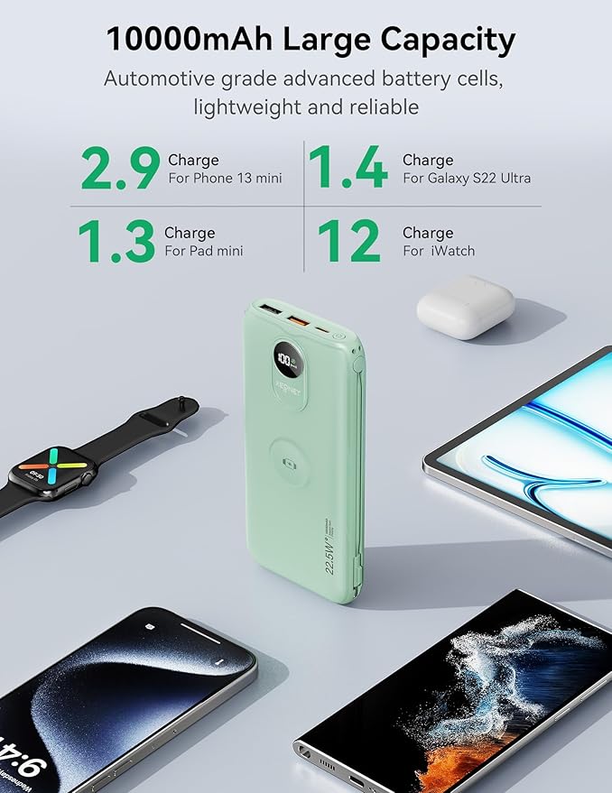 Portable Charger, 10000mAh 22.5W Power Bank Fast Charging with Wall Plug, Built-in Cables, LED Display, Compact Lightweight USB C Travel Battery Pack for iPhone 17/16, Android Cell Phone, Pad, iWatch