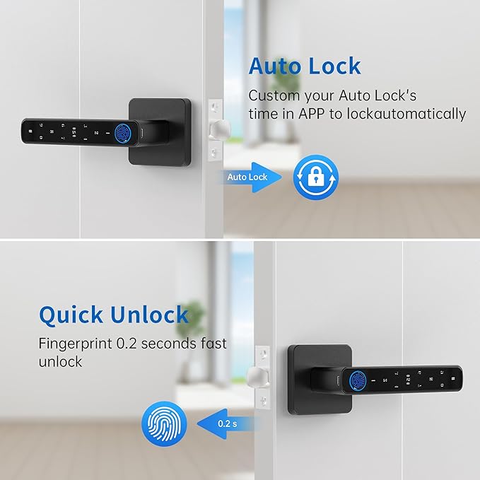 Fingerprint Door Lock-Smart Door knob, Biometric Door Locks,with App/Code/Backup Key/Fingerprint/IC Card, Smart Door Knob Keyless Entry Door Lock with Handle for Home Hotel Office Apartment Bedroom