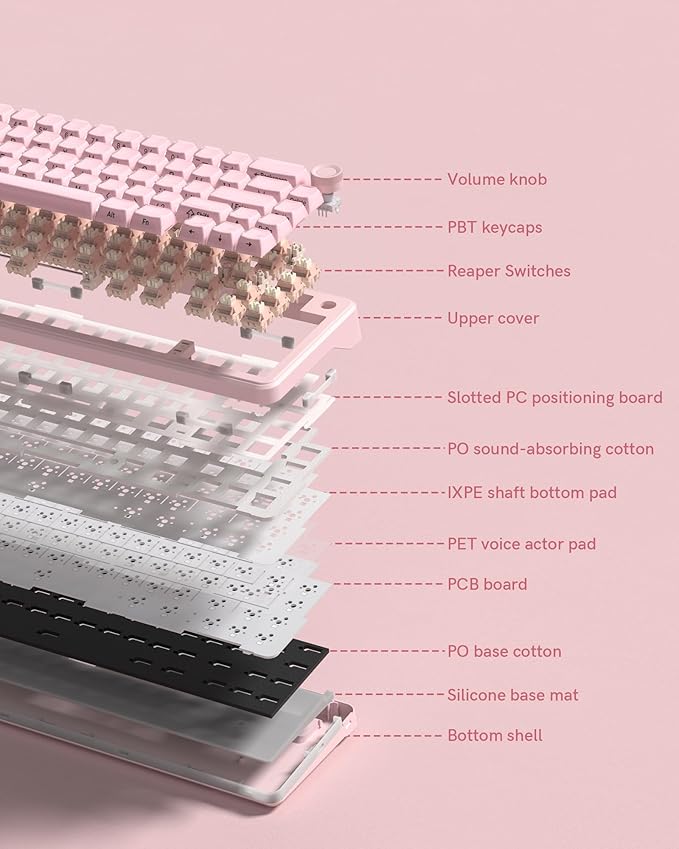 Keymatic 65% Layout Wireless Mechanical Keyboard,Cute Crystal Gaming Keyboard with Knob, Hot Swappable Pre-lubed Switches,Gasket Mounted RGB for Win/Mac,Pink