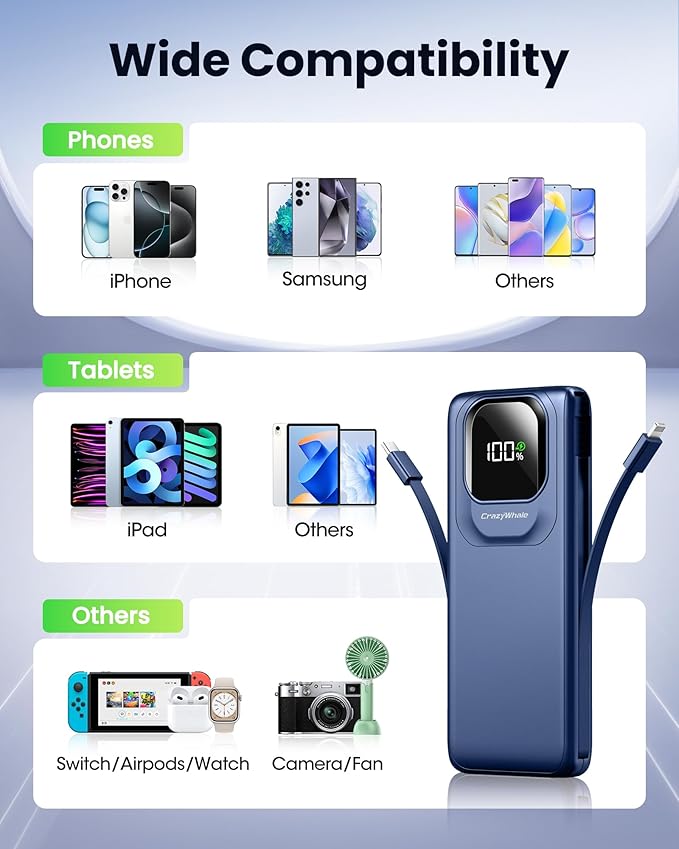 Portable Charger with Built-in Cables,22.5W Super Fast Charging Power Bank Slim Phone Charger,10000mAh Travel Battery Pack Battery Bank with Smart LED Display for iPhone, Android & USB-C (Blue)