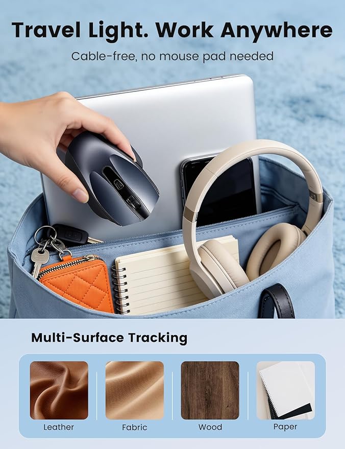 Wireless Mouse for Laptop, 2.4GHz Computer Mouse with USB-A Port &USB-C Adapter, Cordless Office Mice with 6 Buttons & 3 Level DPI for Small to Medium Hands, Work with PC, Desktop, Tablet - M21