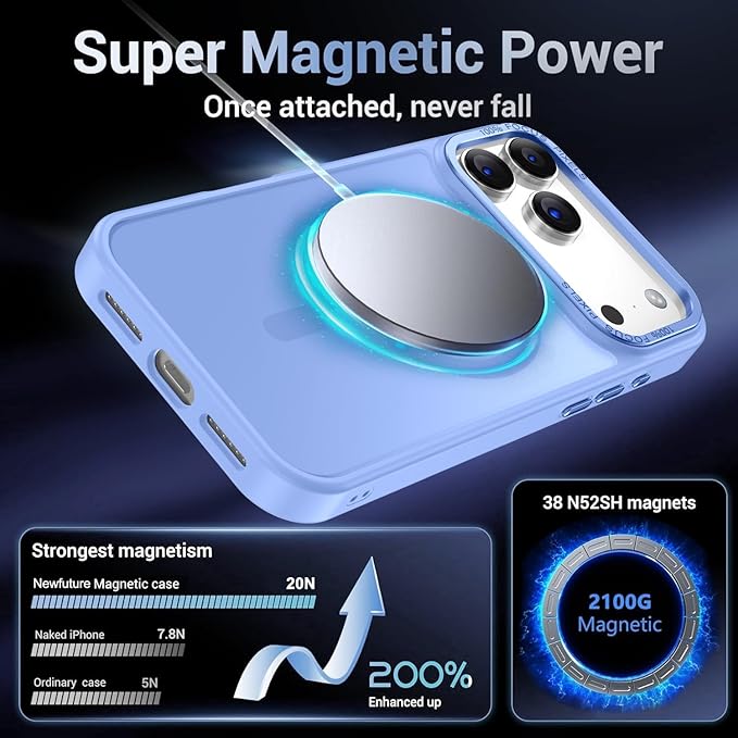 Newfuture Magnetic for iPhone 17 Pro Max Case [Compatible with Magsafe] [Military Grade Drop Protection] Translucent Matte Anti-Scratch Shockproof Protective Phone Cover 6.9 Inch, Blue