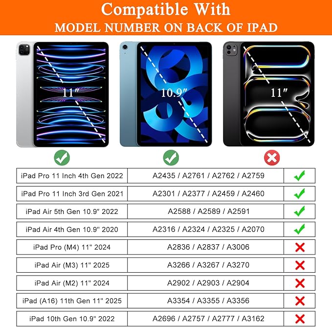 Soke Case for iPad Pro 11 Inch 2022/2021/2020/2018/iPad Air 5th/4th Generation,Built-in Screen Protector - Support 2nd Apple Pencil Charging - Heavy Duty Rugged Protective Kickstand Case - Navy