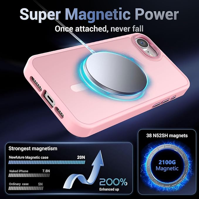 Newfuture Designed for iPhone 17e Case & iPhone 16e Case with Magnetic [13 FT Military Drop Protection] [Compatible with Magsafe] Translucent Shockproof with Anti-Fingerprint Phone Case, Tender Pink