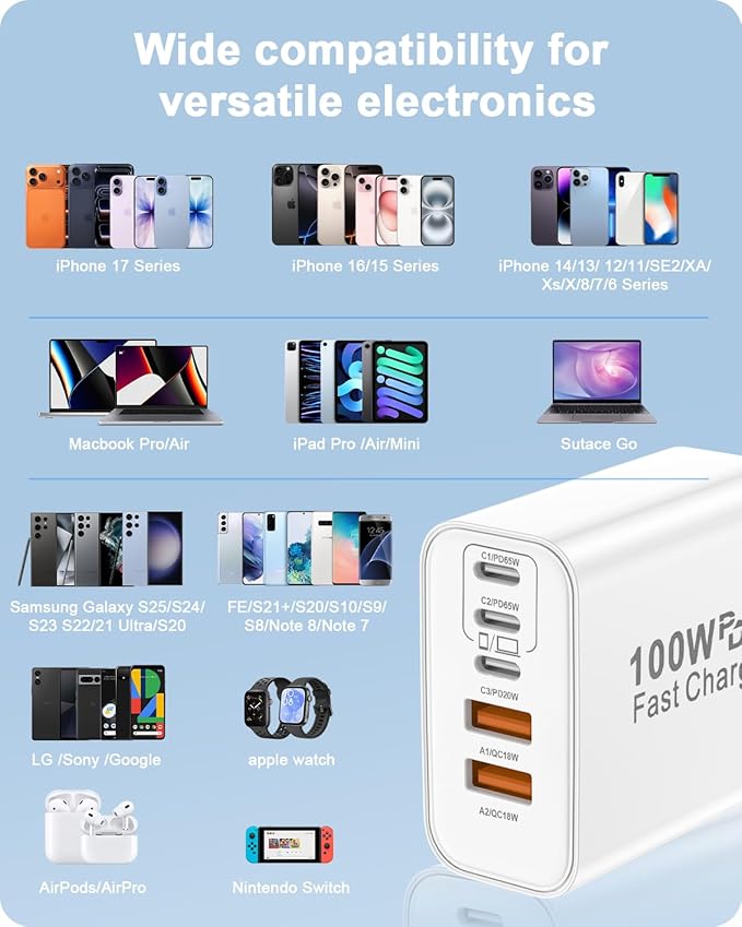 FEEL2NICE 2-Pack 100W USB C Charger Block,5-Port Fast Wall Charger [3 PD USB-C & 2 QC 3.0 USB-A], Compact Adapter for MacBook Pro, iPad, iPhone 17/16/15 Pro Max, Galaxy S26/S25 Ultra, Laptop