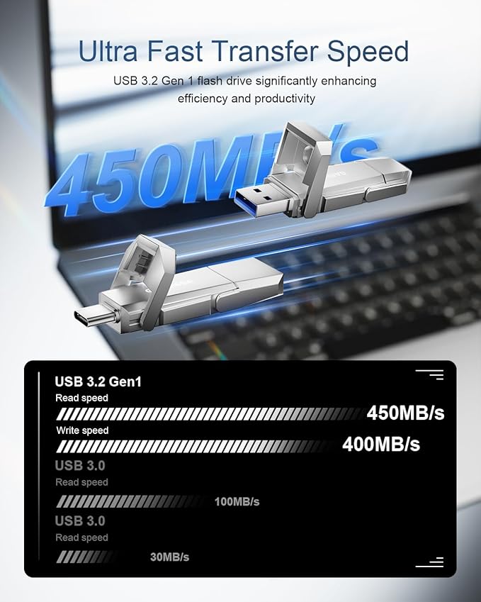 256GB USB C SSD Flash Drive Up to 450MB/s USB 3.2 Solid State Thumb Drive Type-A + Type-C 2-in-1 Flash Drive Memory Stick Data Storage Compatible with Smartphone Tablet Computer Game Console