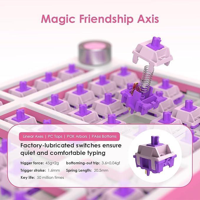 My Little Pony [Official Hasbro Licensed] Wireless Mechanical Keyboard, 101 Keys RGB Gaming Keyboard with Custom Linear Switches & Knob Control, 3-Mode (BT/2.4G/USB-C), Cute Pink Gift for MLP Fans