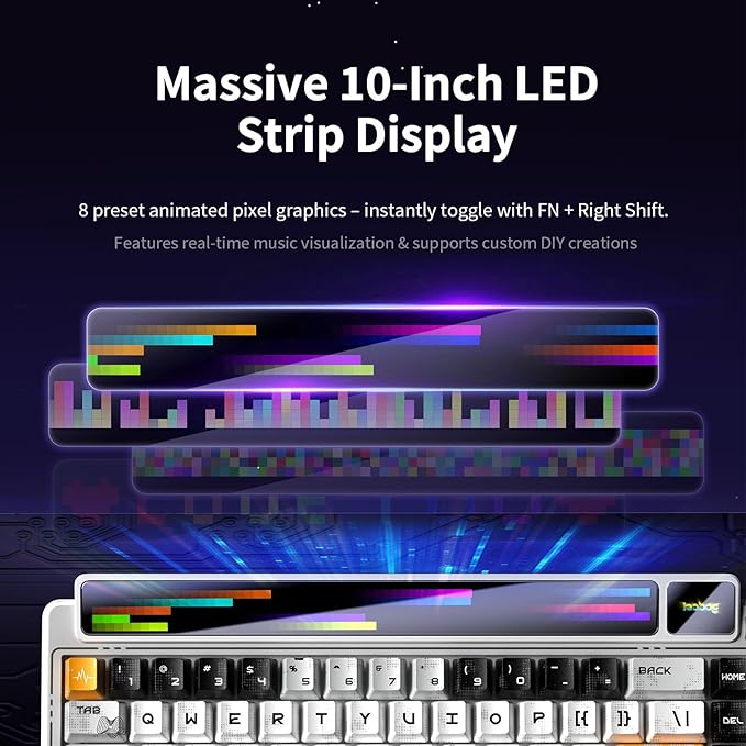 x Aula AMG65 Mechanical Gaming Keyboard w/Dual Screen, 65% Wireless Small Custom RGB Keyboard Quite,Bluetooth/2.4G/Wired, Rapid Trigger, Hot Swappable for Windows Laptop PC Mac - White