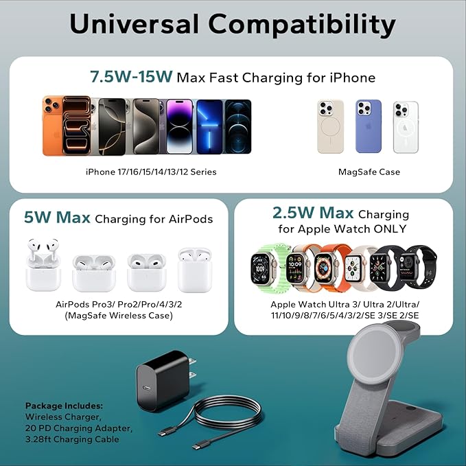 Eazpower 3 in 1 Foldable Wireless Charging Station for MagSafe, Nightstand Magnetic Charger Stand for iPhone 17 16 15 14 Pro Max, Travel Charging Dock with Night Light for Apple Watch/AirPods (Gray)