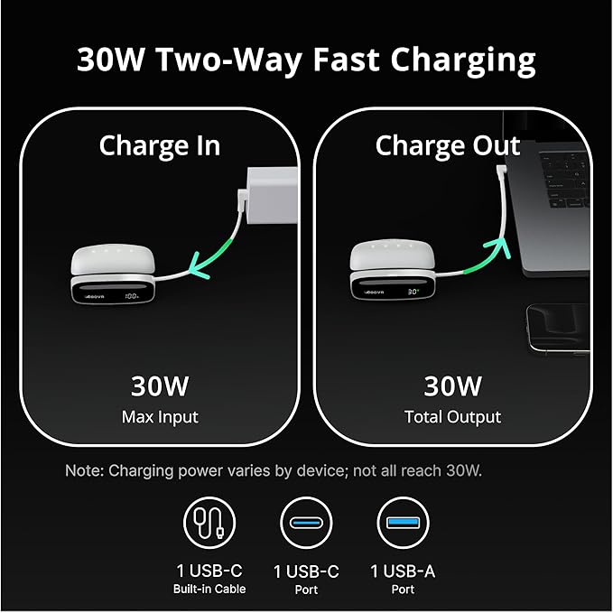 BOBOVR PD100 Combo,10000mAh Portable Power Bank, 30W PD Laptop Charger Compatible with MacBook Pro/Air, iPhone 17/16/15, Hot-Swappable External Battery for Unlimited Power