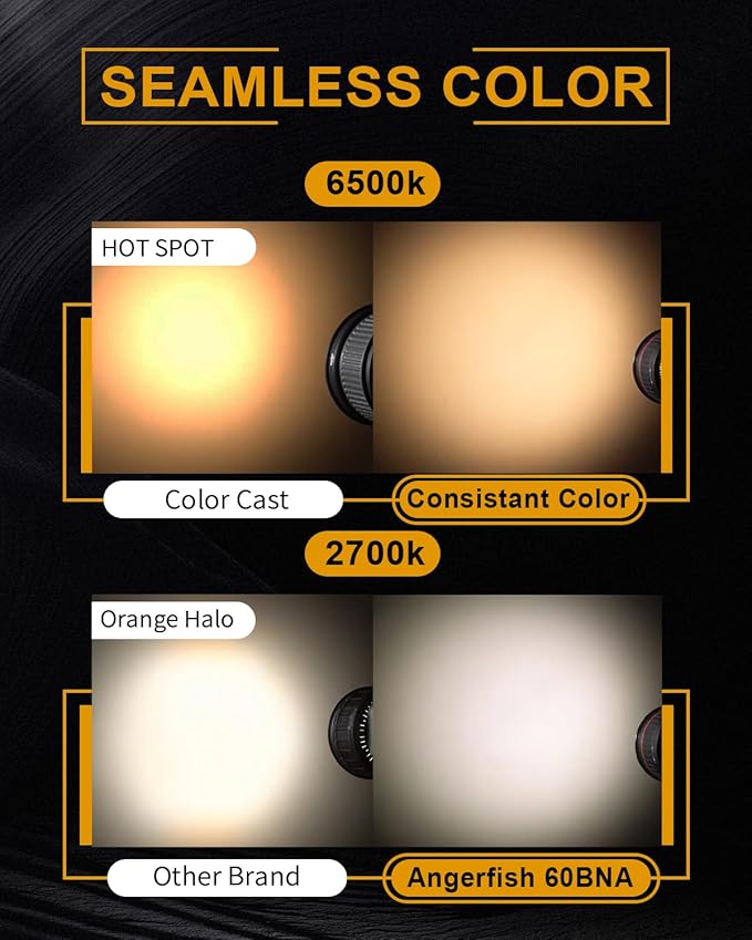 IFOOTAGE LED Video Light 70W SL1 60BNA Bi-Color Photography Lighting,2700-6500K Continuous Output Lighting,Portable Video Lighting for Video Recording,Studio,App Control