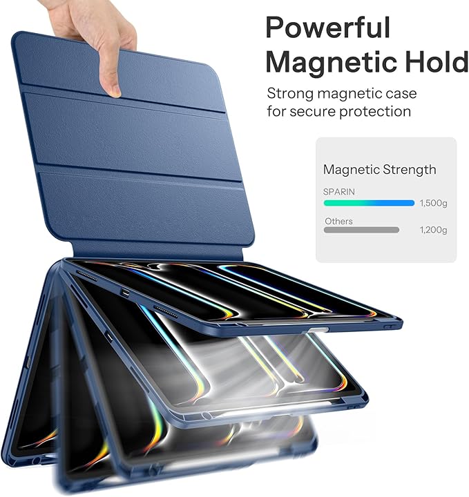 SPARIN Case for iPad Pro 13 inch 2025/2024-M4 M5 with Pencil Holder, Detachable Magnetic Hybrid Protective Case, Portrait/Landscape Stand, Auto Wake/Sleep -Navy Blue