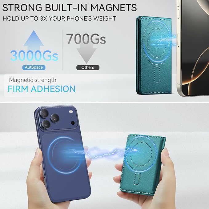 Vinich for MagSafe Wallet Magnetic RFID Blocking Card Holder Compatible with MagSafe Phones and Cases, Strong Magnet Minimalist Phone Wallet for iPhone 17/16/15/14/13/12/Pro/Max/Plus, Bluish Green
