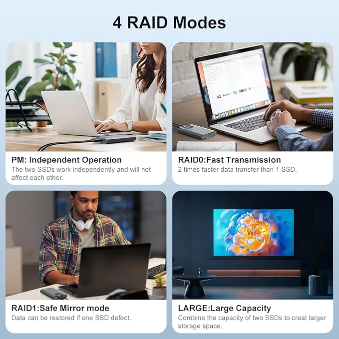 MAIWO Dual M.2 NVMe RAID Enclosure Supports RAID0/1/PM/Large 8TB Capacity, USB 3.2 Gen2x2 Type-C 20Gbps Speed, 2 Bay NVMe SSD Enclosure K2023R
