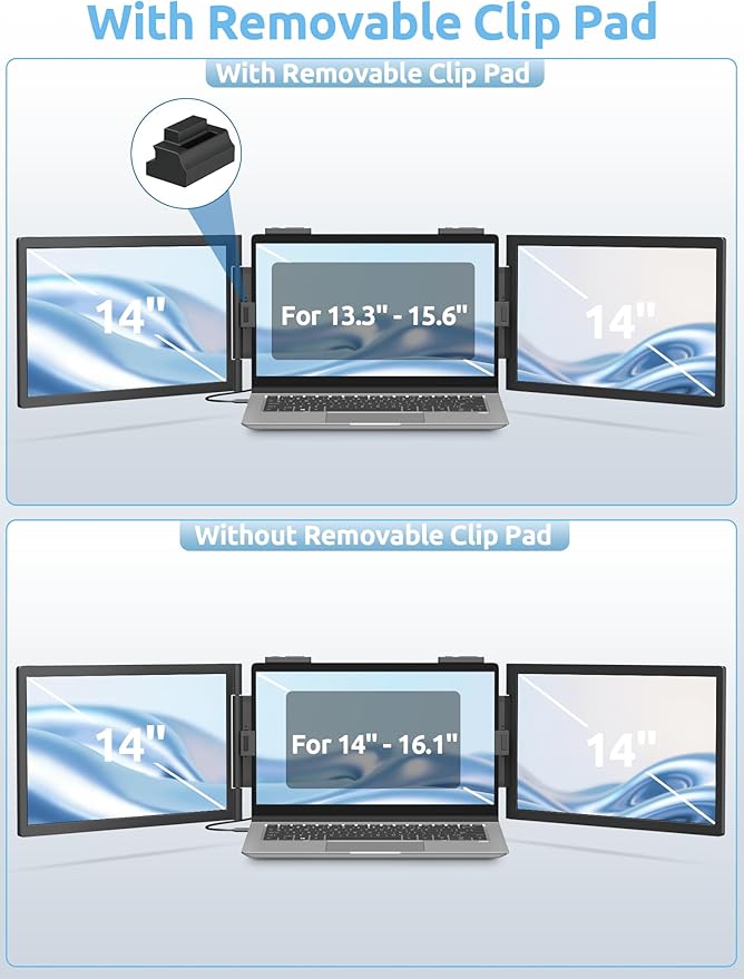 MAGICRAVEN Dual Laptop Screen Extender, 14" 1080P Portable Monitor, Type-C (No HDMI) Plug and Play for 13.3" - 16.1" Laptops, 270° Rotation Attachment Display for Windows/MacOS/Chrome Laptop Phone