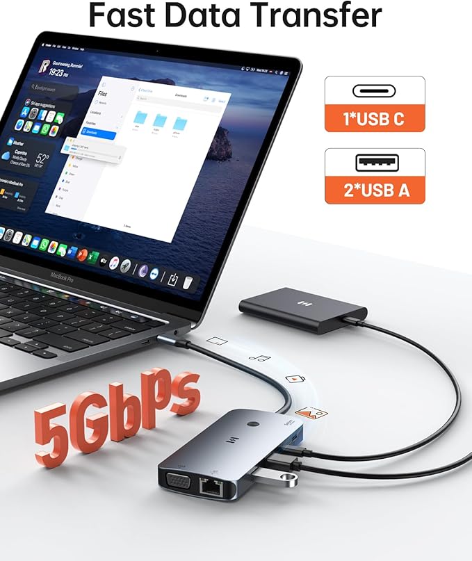 USB C Docking Station Dual Monitor Adapter, Selore Laptop Docking Station 3 Monitors Quad Display with 2 HDMI, DP, VGA, Ethernet, 3 USB A&C 3.0, 100W PD, USB C Hub Dongle for DELL, HP and More
