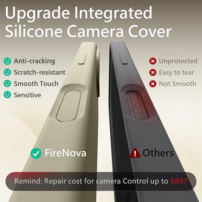 FireNova Magnetic for iPhone 17 Case, Compatible with MagSafe, [Integrated Silicone Camera Control Button] [Camera Protection] Anti-Scratch Microfiber Lining Phone Case, 6.3", Khaki