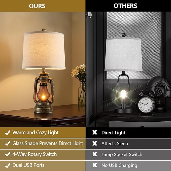 Set of 2 Farmhouse Lantern Table Lamps for Living Room with 2 USB Charging Ports, Rustic Vintage Nightstand Lamps with Nightlight for Bedroom End Table Entryway, 4 Bulb Included
