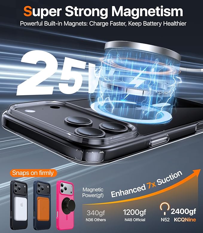 Magnetic for iPhone 17 Pro Case,[Anti-Slip][Compatible with MagSafe][Military Grade Drop Protection] Shockproof Protective Translucent Matte Phone Case for iPhone 17 Pro Case,Clear