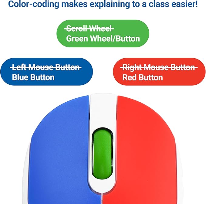 Clevy Kids Mouse - Colorful Ergonomic Bluetooth Computer and Laptop Kids Mouse for School and Home Computer Use - Wireless Children Friendly - Compatible with Windows, macOS, Chromebook