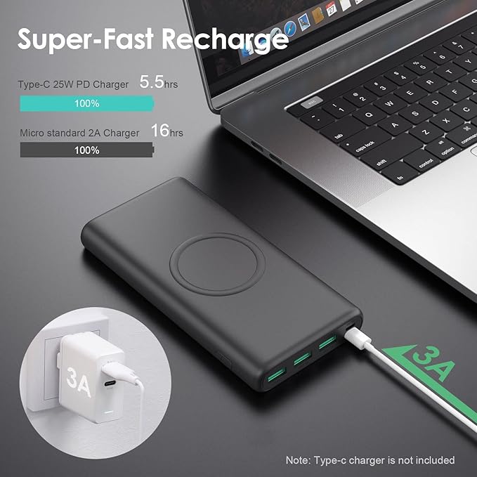 Wireless Portable Charger Power Bank, 33800mAh 15W Fast Wireless Charging 25W PD QC 4.0 USB-C Power Bank, 5 Output & Dual Input External Battery Pack Compatible with iPhone 16/15/14/13/12 (Black)