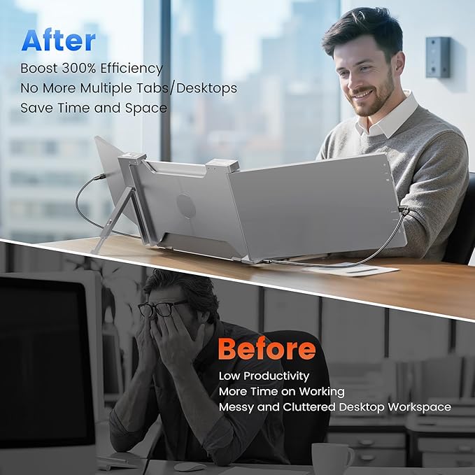 15'' Laptop Screen Extender, 1080P FHD Ultra-Thin Portable Monitor for 15"-17" Laptop with USB-C/HDMI Port, Plug and Play, for Mac/Windows/Android, Triple Screen Ideal for Remote Work & Multitasking