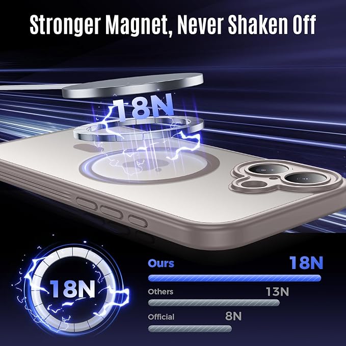 Symcele Designed for iPhone 17 Case, Compatible with MagSafe, [Camera Protection] [15FT Military Droptection] Shockproof Translucent Matte Anti-Slip Phone Case, 6.3", Natural Titanium