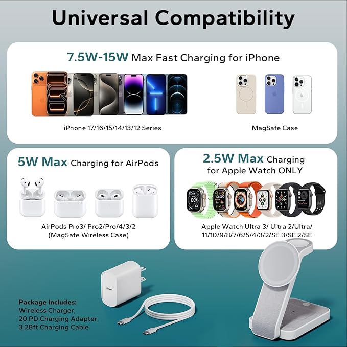 Eazpower 3 in 1 Foldable Wireless Travel Charging Station for MagSafe, Nightstand Magnetic Charger Stand for iPhone 17 16 15 14 Pro Max, Charging Dock with Night Light for Apple Watch/AirPods (White)