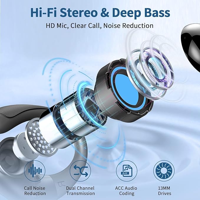 Wireless Earbuds, 2026 Bluetooth 5.4 Headphones Sport, 60Hrs HiFi Stereo Deep Bass Over-Ear buds with ENC Noise Cancelling Mic, IP7 Waterproof & LED Display Earphones with Earhooks for Workout/Running