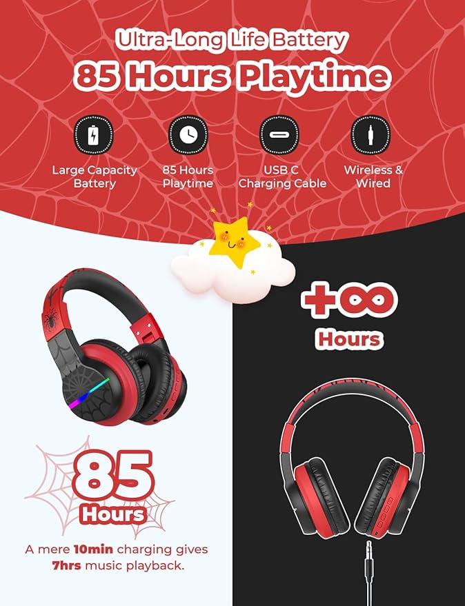 iClever BTH12 Kids Bluetooth Headphones,Colorful LED Lights,74/85dBA Safe Volume,85H Playtime,Fast Charging,Bluetooth 5.2,Over Ear Kids Headphones Wireles for iPad/Tablet/Airplane,Black/Red