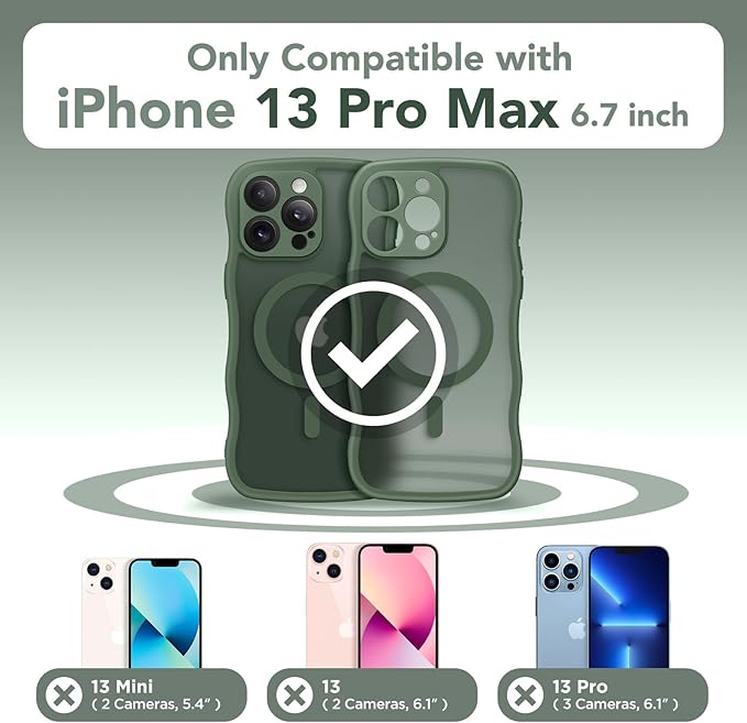 CAPRARO Cute for iPhone 13 Pro Max Case, Compatible with MagSafe, [Curly Wave Edge] [Full Camera Protection] [14 FT Drop Protection] Magnetic Phone Case for 13 Pro Max 6.7 Inch, Dark Green