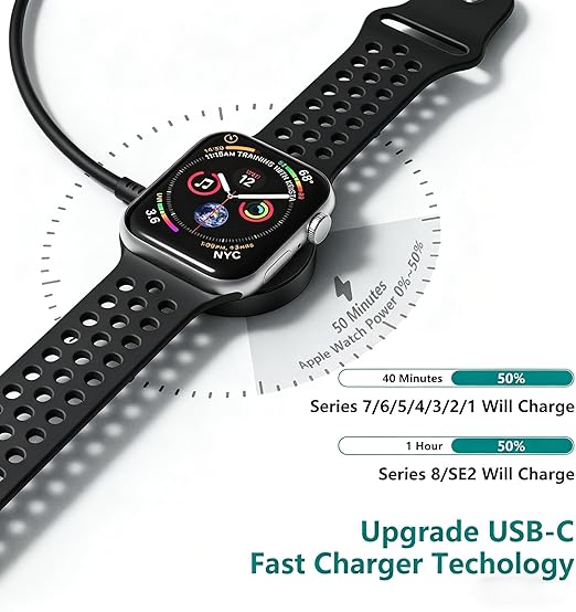 USB C Apple Watch Charger, [Apple MFi Certified] Magnetic iWatch Fast Charging Cable Cord 6ft and iPhone Type C Wall Charger Plug Block for Apple Watch Series Ultra 2/Ultra/11/10/9/8/7/SE/6/5/4/3/2
