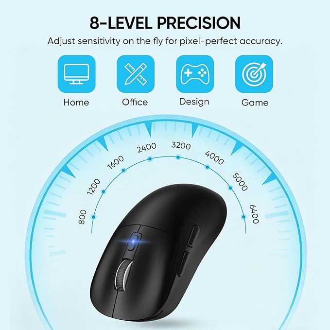 MELOGAGA Wireless Gaming Mouse, 2.4G/Bluetooth 5.4/USB-C 3-Mode Wired/Cordless Game Mice with 8 Adjustable DPI, Ergonomic Rechargeable Computer Mouse for PC, Mac, PS5, Tablet -Black