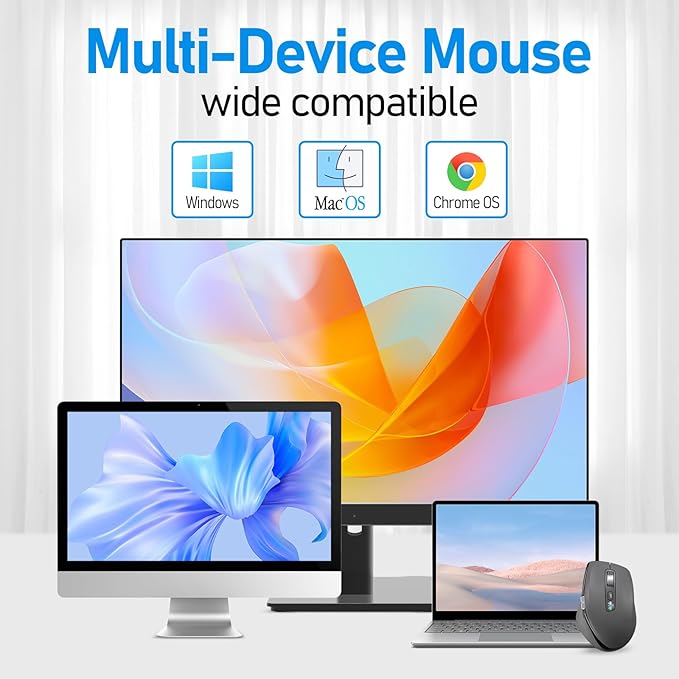INFINMIND Wireless Side Scroll Mouse with Multi-Device, Ergonomic Computer Mice with Smart Flying Scroll, Quiet Click, 4-Level DPI for Computer, Laptop, iPad, Tablet, MacBook (Grey)