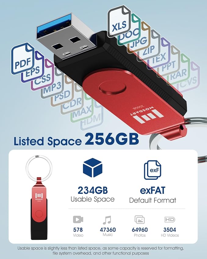 MOSDART 256GB USB C 3.2 Fast Speed C and A Dual Flash Drive, exFAT Memory Stick with Keychain and LED Indicator, for iPhone 15,16,17, Android Phone, iPad, MacBook, and Other Laptops, Red