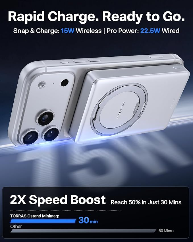 TORRAS Ostand Minimag 10000mAh Magnetic Portable Charger, 360° Rotatable Stand, 15W Wireless & 22.5W PD Fast Charging Battery Pack for iPhone 17/16/15/14, Pro Max, Plus, AirPods - White