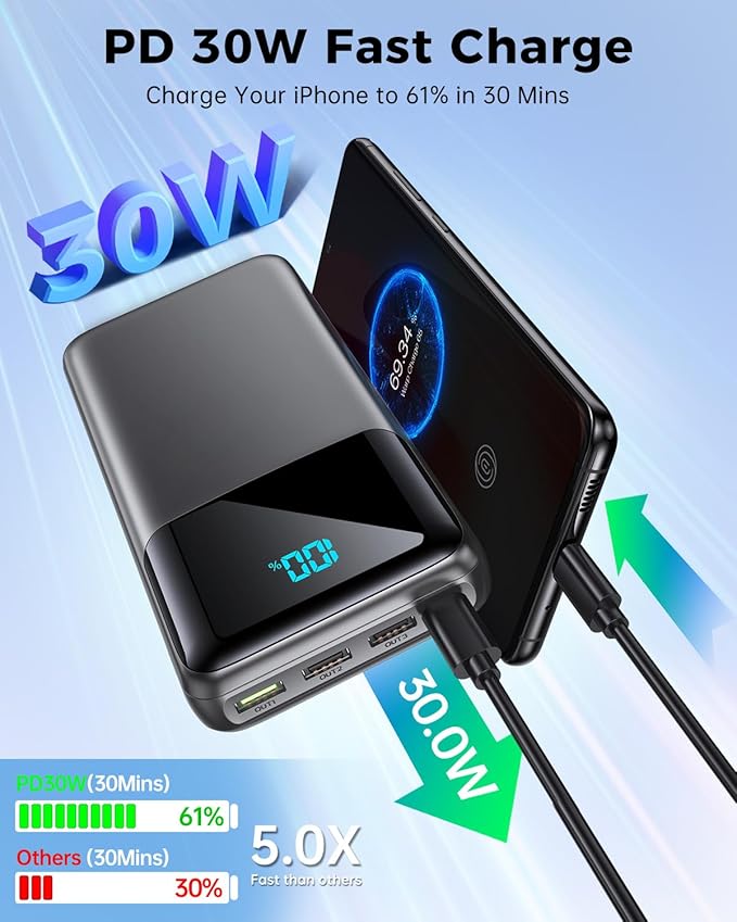 Portable Charger Power Bank 50000mAh, USB-C PD 30W Fast Charging External Battery Pack, Portable Phone Charger for iPhone 17/1615/14/13/12/11 Samsung Android (Gray)