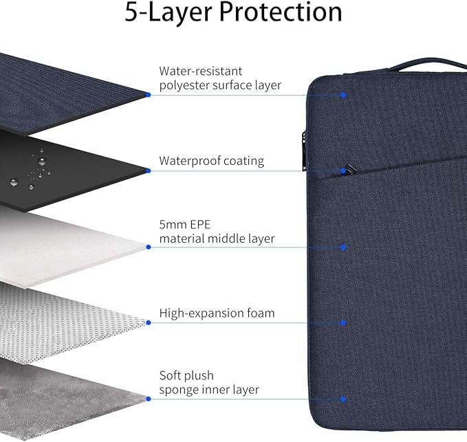 ASUS HP Lenovo Laptop Case - Tablet Sleeve for 11.6-12.3 Inch Laptops & Chromebooks