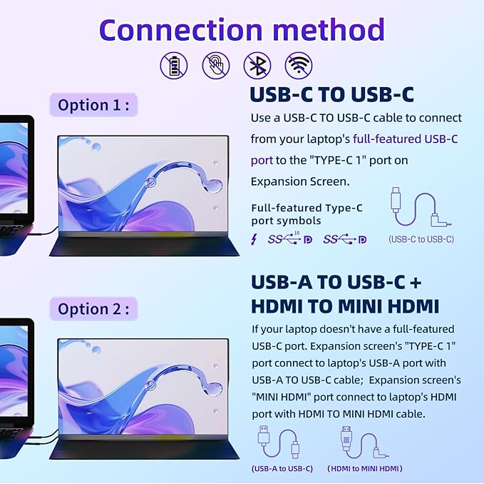 Portable Monitor for Laptop - 15.6" FHD 1080P Laptop Screen Extender Portable 85% NTSC Display USB-C/USB-A/HDMI for Windows Mac Work Travel