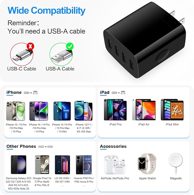 USB Charging Station for Samsung Galaxy S26 Ultra S25 FE S24 S23 S22 S21 S20 A17 A16 5G A56 Z Flip 7 Z Fold 7,Fast Charger Block USB Wall Plug Black Charger for iPhone 17e 17 16 15 14 13 12,Pixel 10a