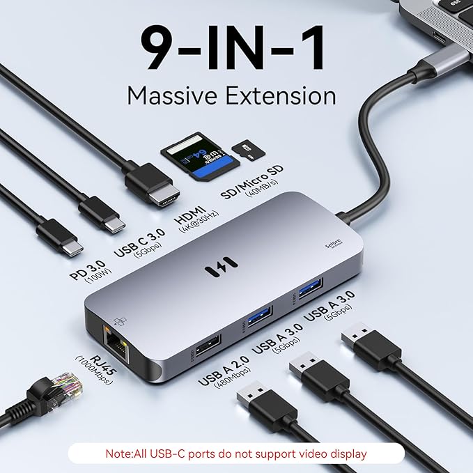 USB C Adapters for MacBook Pro/Air, Selore 9 in 1 USB C Hub with 4K HDMI, 3 * 5Gbps USB 3.1 GEN1 Port, 1Gbps Ethernet, 100W PD, 1*USB 2.0 dongle for Dell, HP and More