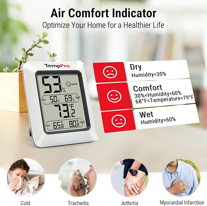 TempPro TP50 3 Pieces Digital Hygrometer Indoor Thermometer Room Thermometer and Humidity Gauge with Temperature Humidity Monitor (Previously ThermoPro)